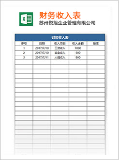 石泉代理记账